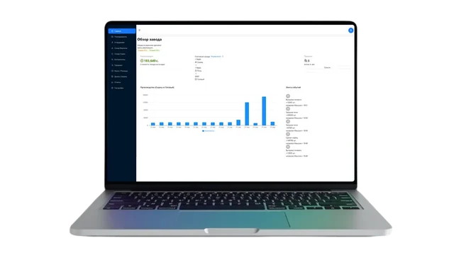 CRM для кирпичного производства — CRM-система